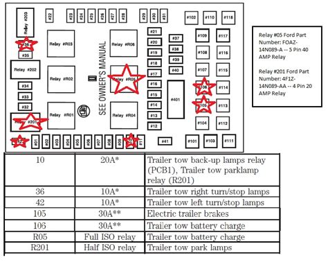 2007 f150 radio fuse location